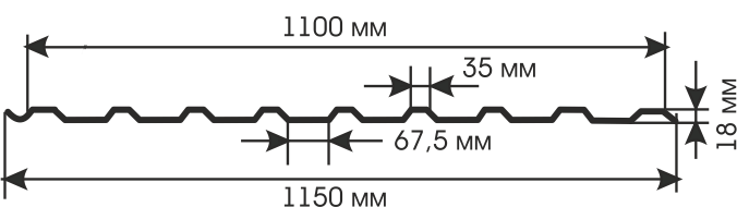 Сп 20. Профнастил СП 20 0,5*1100/1150. Профлист сп20 чертеж. Сп20-1100-0,45. Сп20 профлист параметры